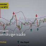 Mean Reversion กลยุทธ์เทรดกลับสู่ค่าเฉลี่ย Forex