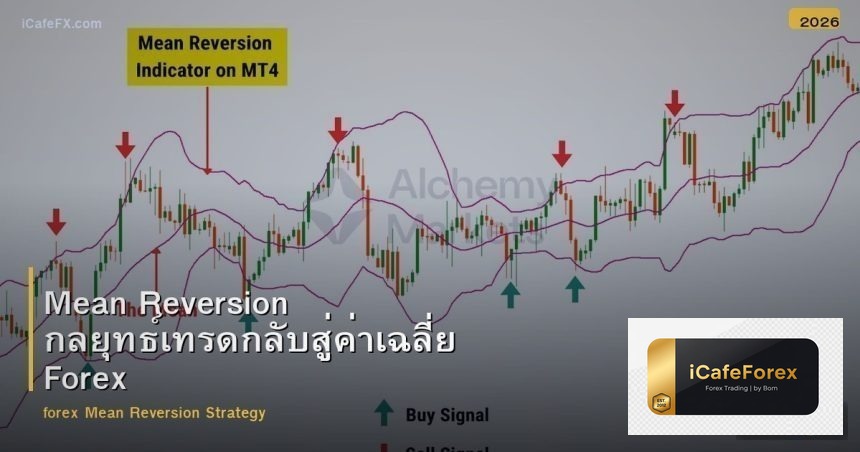 Mean Reversion กลยุทธ์เทรดกลับสู่ค่าเฉลี่ย Forex