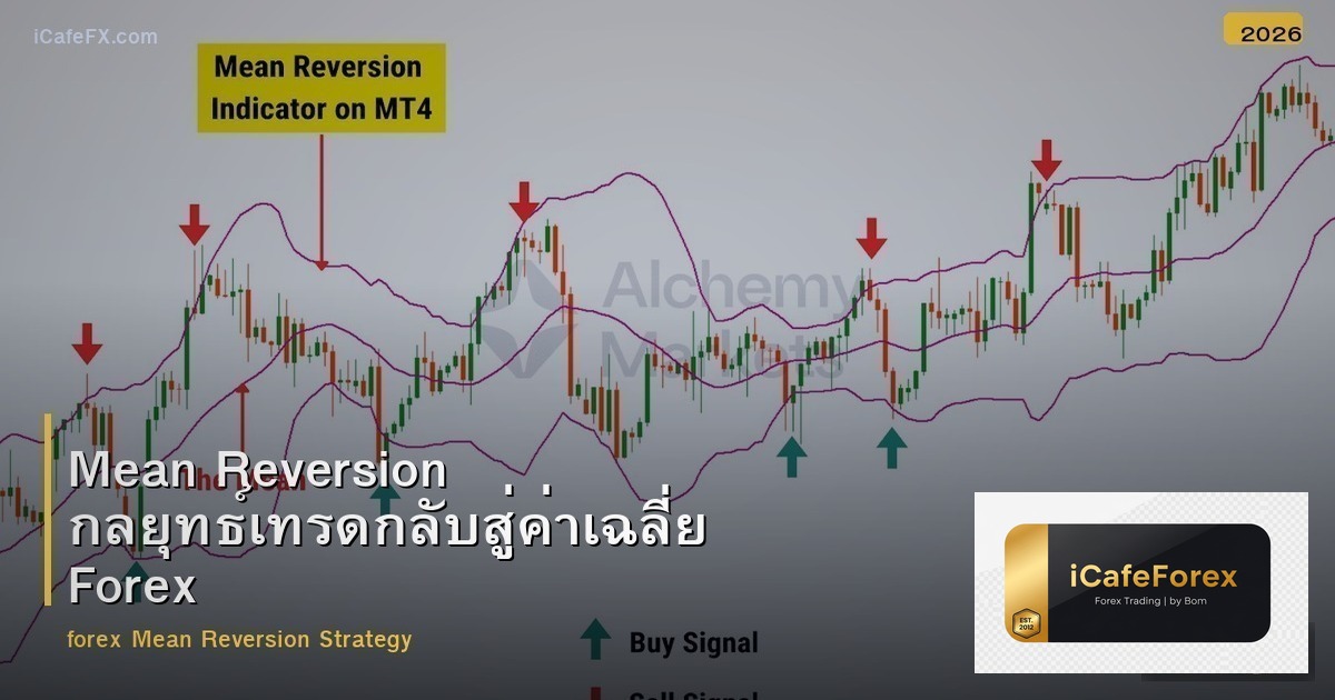 Mean Reversion กลยุทธ์เทรดกลับสู่ค่าเฉลี่ย Forex