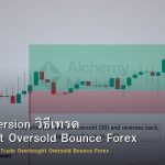 Mean Reversion วิธีเทรด Overbought Oversold Bounce Forex
