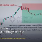 Mean Reversion วิธีเทรดราคากลับสู่ค่าเฉลี่ย Forex