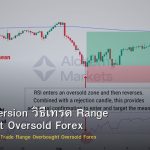 Mean Reversion วิธีเทรด Range Overbought Oversold Forex