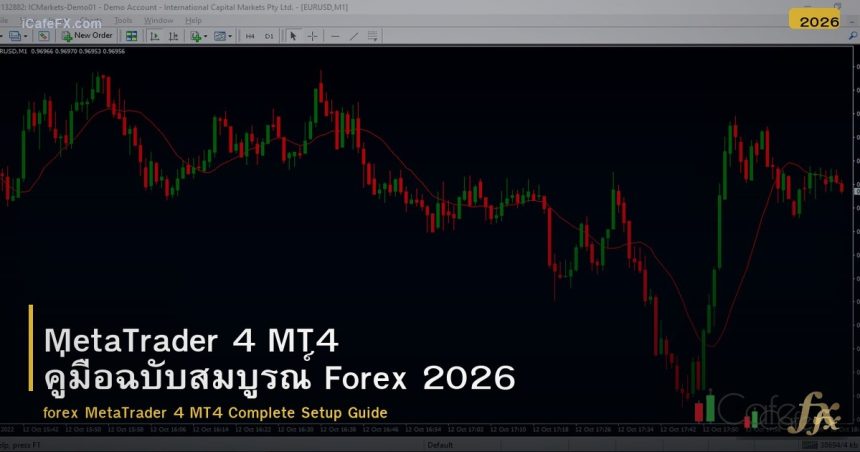 MetaTrader 4 MT4 คู่มือฉบับสมบูรณ์ Forex 2026