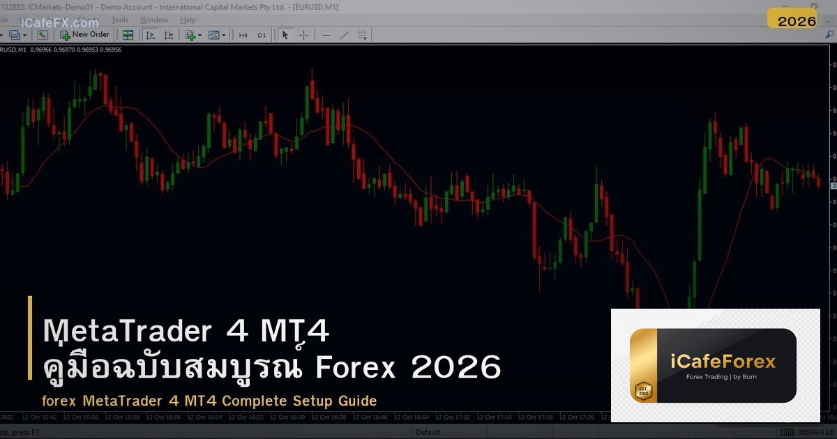 MetaTrader 4 MT4 คู่มือฉบับสมบูรณ์ Forex 2026