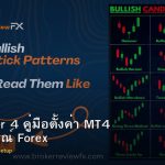 MetaTrader 4 คู่มือตั้งค่า MT4 ฉบับสมบูรณ์ Forex