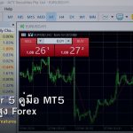 MetaTrader 5 คู่มือ MT5 ฟีเจอร์ขั้นสูง Forex
