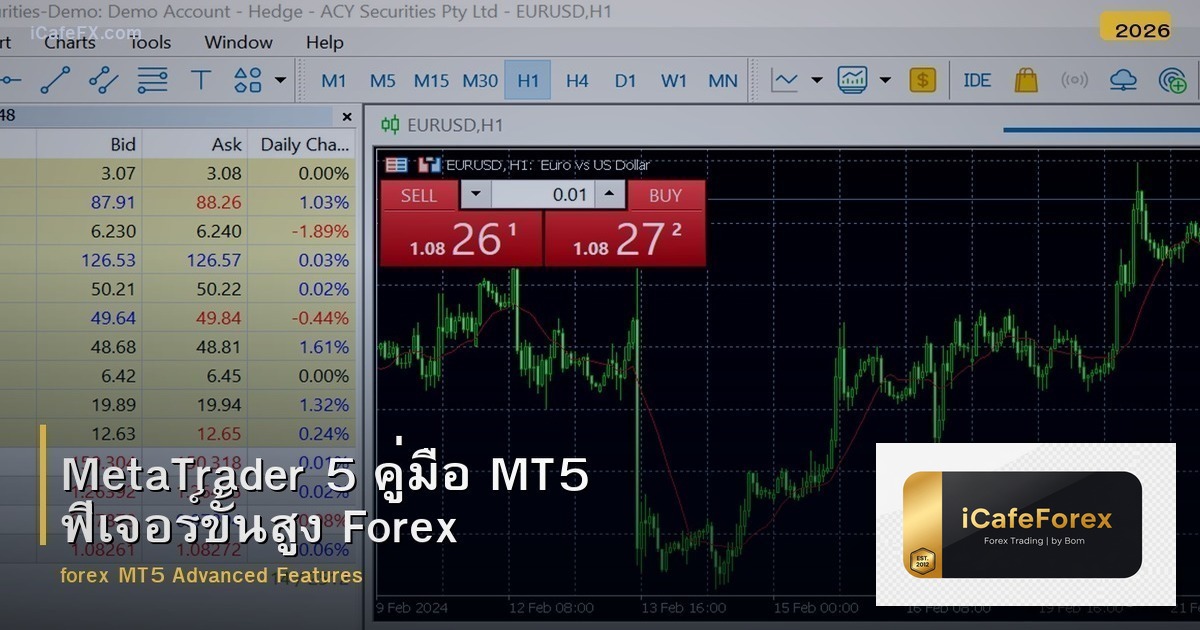 MetaTrader 5 คู่มือ MT5 ฟีเจอร์ขั้นสูง Forex