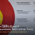Mindfulness วิธีฝึก Present Moment Awareness ในการเทรด Forex