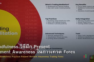 Mindfulness วิธีฝึก Present Moment Awareness ในการเทรด Forex