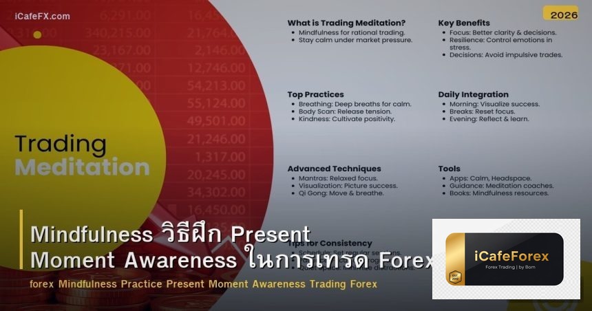 Mindfulness วิธีฝึก Present Moment Awareness ในการเทรด Forex