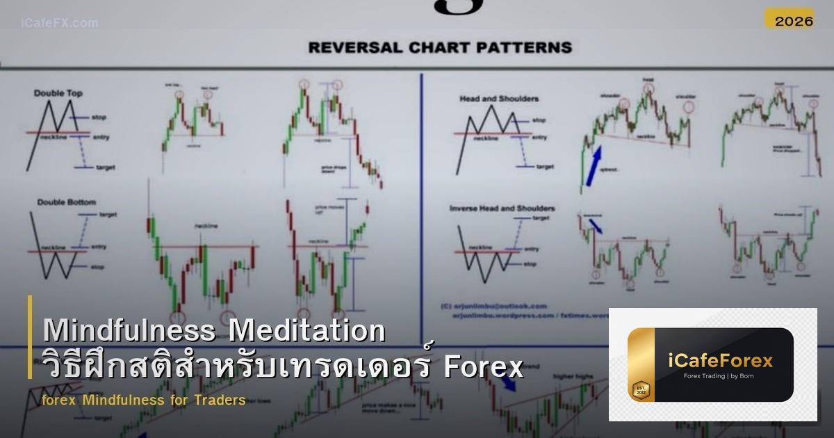 Mindfulness Meditation วิธีฝึกสติสำหรับเทรดเดอร์ Forex