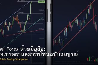 เทรด Forex ด้วยมือถือ: คู่มือเทรดผ่านสมาร์ทโฟนฉบับสมบูรณ์
