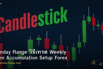 Monday Range วิธีเทรด Weekly Open Accumulation Setup Forex