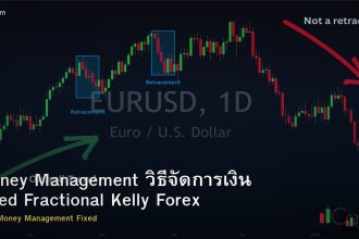 Money Management วิธีจัดการเงิน Fixed Fractional Kelly Forex
