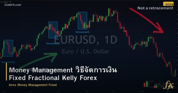Money Management วิธีจัดการเงิน Fixed Fractional Kelly Forex