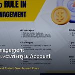 Money Management วิธีปกป้องและเพิ่มพูน Account Forex