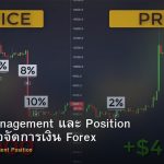Money Management และ Position Sizing คู่มือจัดการเงิน Forex ฉบับสมบูรณ์