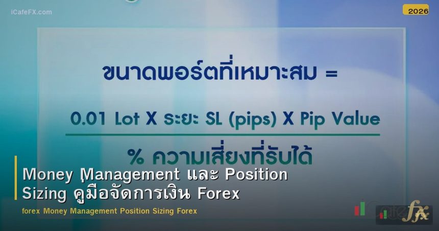 Money Management และ Position Sizing คู่มือจัดการเงิน Forex ฉบับสมบูรณ์