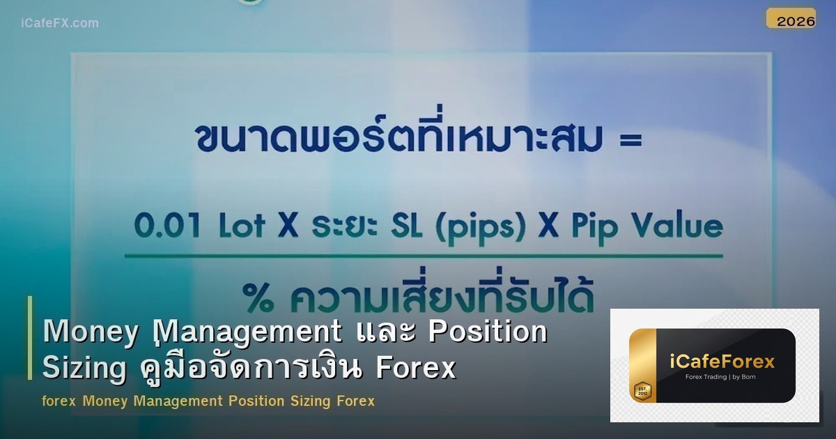Money Management และ Position Sizing คู่มือจัดการเงิน Forex ฉบับสมบูรณ์