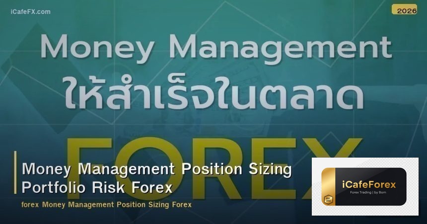 Money Management Position Sizing Portfolio Risk Forex