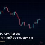 Monte Carlo Simulation วิธีประเมินความเสี่ยงระบบเทรด