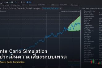 Monte Carlo Simulation วิธีประเมินความเสี่ยงระบบเทรด
