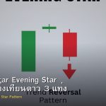 Morning Star Evening Star วิธีเทรดแท่งเทียนดาว 3 แท่ง