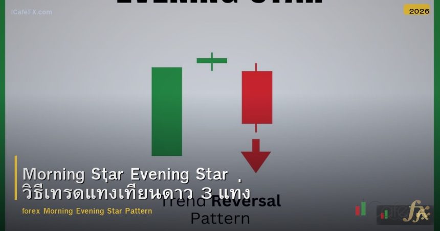 Morning Star Evening Star วิธีเทรดแท่งเทียนดาว 3 แท่ง