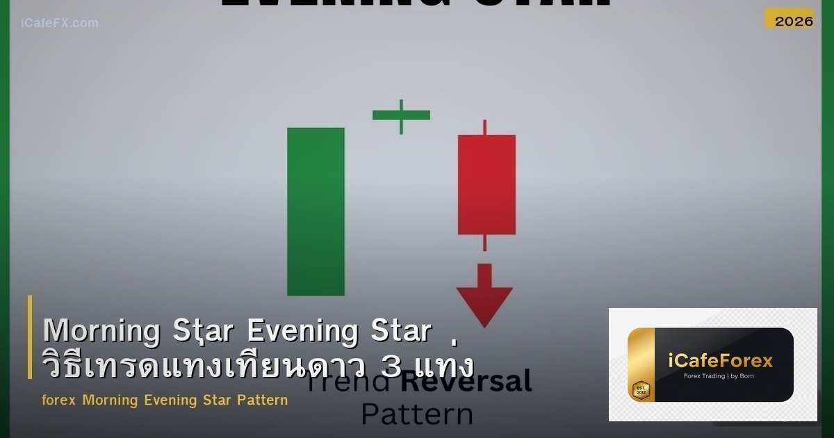 Morning Star Evening Star วิธีเทรดแท่งเทียนดาว 3 แท่ง