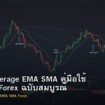 Moving Average คู่มือใช้ EMA SMA เทรด Forex ฉบับสมบูรณ์