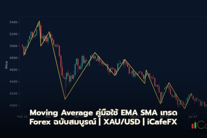 Moving Average คู่มือใช้ EMA SMA เทรด Forex ฉบับสมบูรณ์