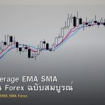 Moving Average EMA SMA คู่มือใช้งาน Forex ฉบับสมบูรณ์