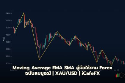 Moving Average EMA SMA คู่มือใช้งาน Forex ฉบับสมบูรณ์