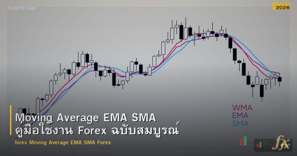 Moving Average EMA SMA คู่มือใช้งาน Forex ฉบับสมบูรณ์