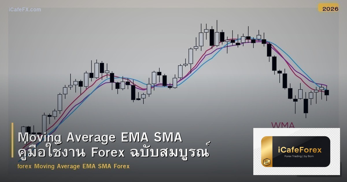 Moving Average EMA SMA คู่มือใช้งาน Forex ฉบับสมบูรณ์