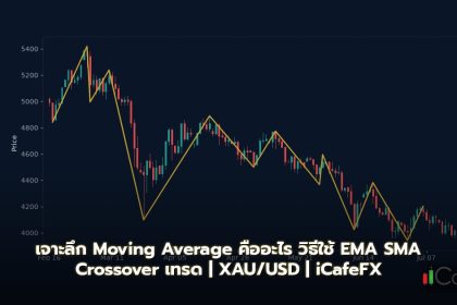 Moving Average วิธีใช้ EMA SMA Crossover เทรด Forex