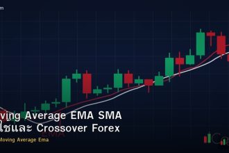 Moving Average EMA SMA วิธีใช้และ Crossover Forex