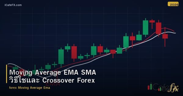 Moving Average EMA SMA วิธีใช้และ Crossover Forex