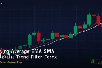 Moving Average EMA SMA วิธีใช้เป็น Trend Filter Forex