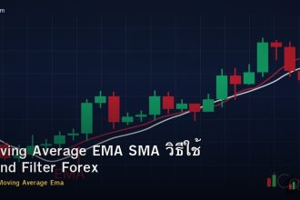 Moving Average EMA SMA วิธีใช้ Trend Filter Forex