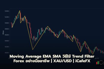Moving Average EMA SMA วิธีใช้ Trend Filter Forex