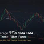 Moving Average วิธีใช้ SMA EMA Crossover Trend Filter Forex