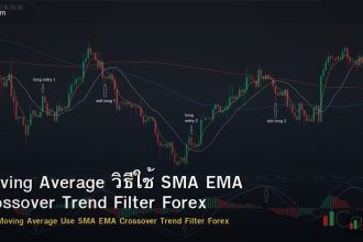 Moving Average วิธีใช้ SMA EMA Crossover Trend Filter Forex
