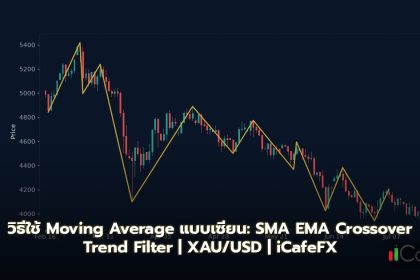 Moving Average วิธีใช้ SMA EMA Crossover Trend Filter Forex