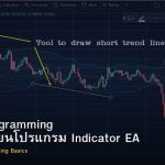 MQL4 Programming พื้นฐานเขียนโปรแกรม Indicator EA