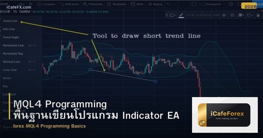 MQL4 Programming พื้นฐานเขียนโปรแกรม Indicator EA