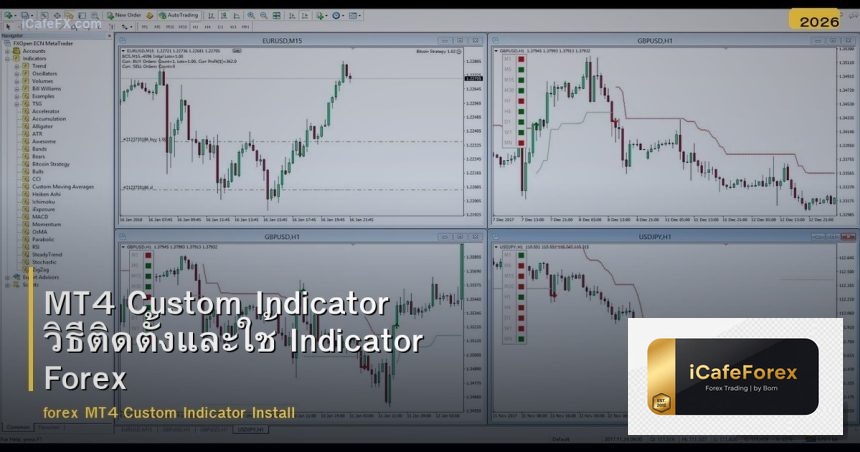 MT4 Custom Indicator วิธีติดตั้งและใช้ Indicator Forex