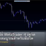 MT4 คู่มือใช้ MetaTrader 4 เทรด Forex ฉบับสมบูรณ์สำหรับมือใหม่