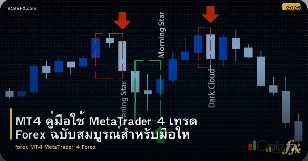MT4 คู่มือใช้ MetaTrader 4 เทรด Forex ฉบับสมบูรณ์สำหรับมือใหม่