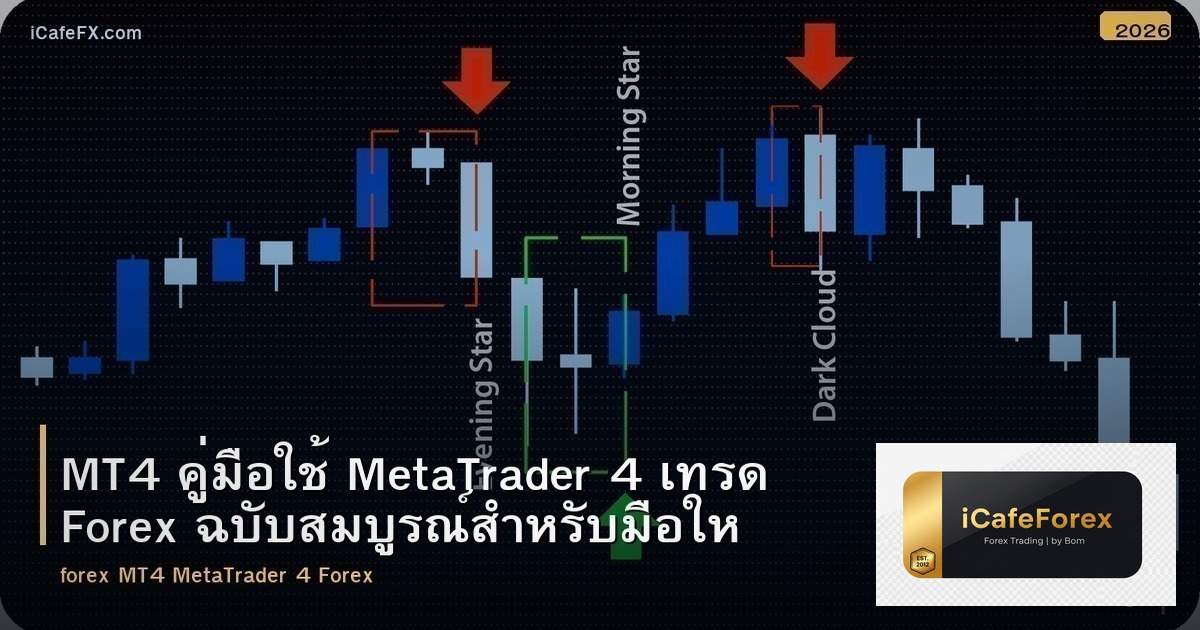 MT4 คู่มือใช้ MetaTrader 4 เทรด Forex ฉบับสมบูรณ์สำหรับมือใหม่